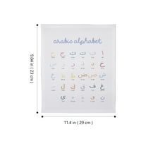 Арабски номер плакат стена изкуство арабски букви азбуки цифри