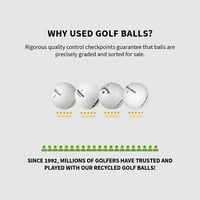 Тейлормаде летал-ментово качество-топки за голф + Безплатен подарък