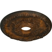 Екена мелница 18 од 1 2 ИД 3 8 п Антиохийски таван медальон, Ръчно рисувана ръжда