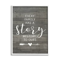 Всяко семейство има история, 20, дизайн от букви и облицовки